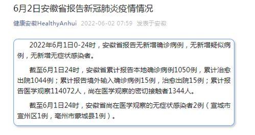 安徽省新闻爆料,聚焦民生热点,揭示社会现象 第3张 安徽省新闻爆料,聚焦民生热点,揭示社会现象 第3张